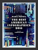 The Best American Infographics 2015 (The Best American Series ®)