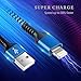 iPhone Charger [5Pack/6.6ft], Long Braided Lightning Cables, Fast Charging Power Charger Cords for iPhone 11/11 Pro/11Pro Max/XS/XR/8/7/6S Plus, iPad mini/2/3/4, Pro Air2/3/4th gen, iPod Touch Charger