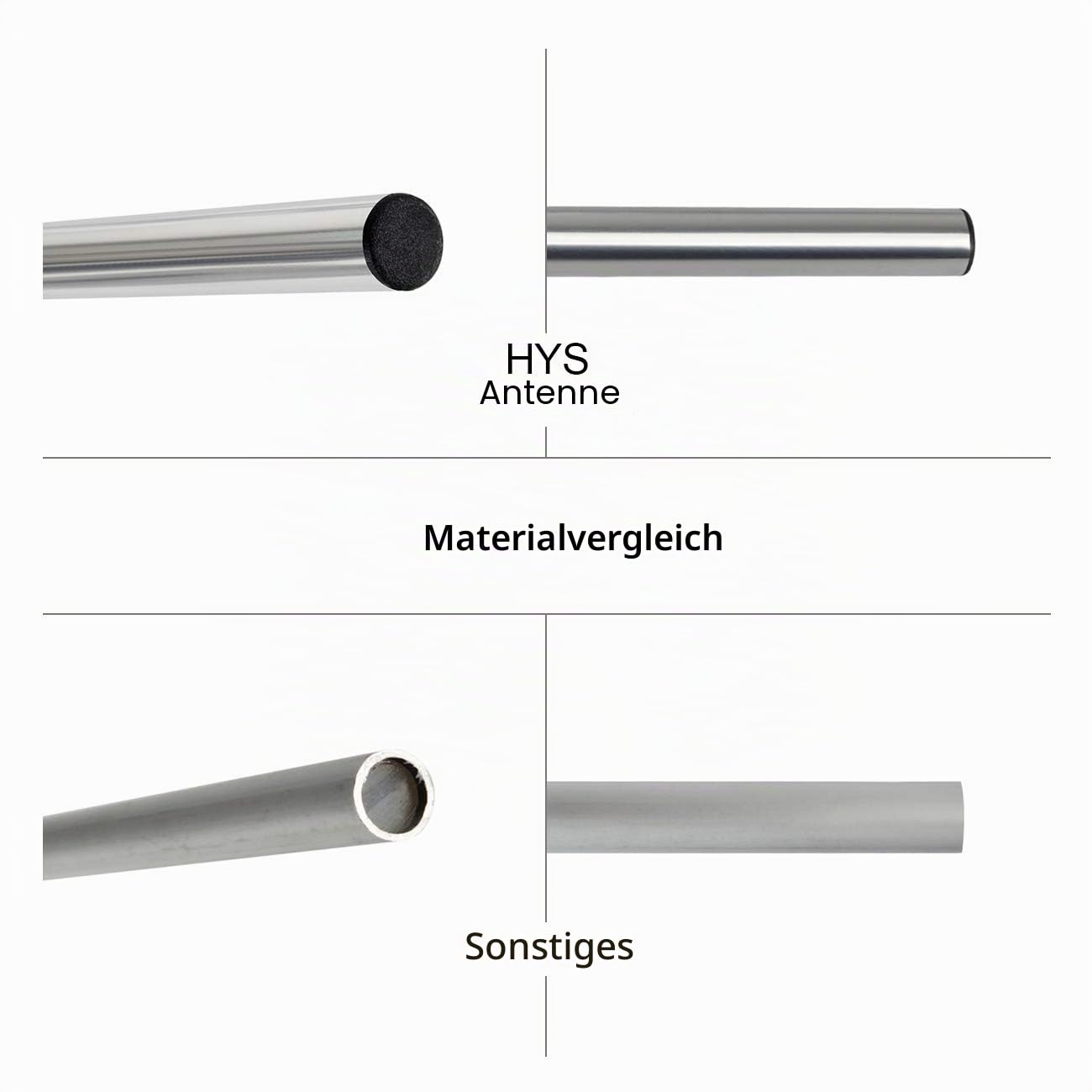HYS VHF UHF Mobile Transceiver Yagi Antenne
