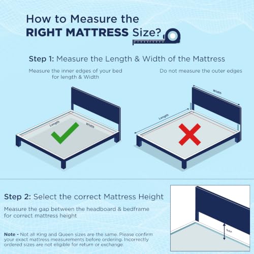 The Sleep Company SmartGRID Orthopedic Pro King Size Firm Mattress - Image 7