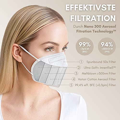 VEVOX® FFP2 Masken CE zertifiziert aus Deutschland - 10, 20, 50 Stk. - Farbe wählbar - 100% MADE IN GERMANY - Mundschutz FFP2 Maske Weiß - CE geprüft nach EN149:2001+A1:2009 - à 5 Stk. verpackt - Image 5