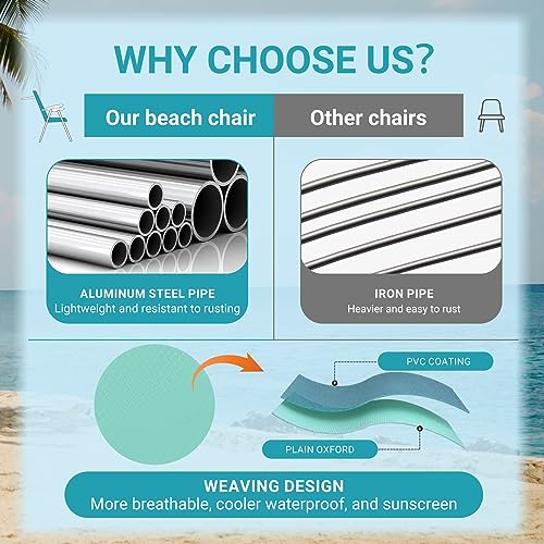 #WEJOY Oversized Beach Chair with Backpack Strap, 5 Adjustable Folding Reclining Beach Chairs,Portable High Back Low Backpacking Chair with Bottle Opener,Phone&Cup Holder for Camping Sand,300 Lbs - Thumbnail 7