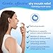 SALIVEA Extra Gentle Dry Mouth Spray - Soothing Mint Mouth Spray with Natural Salivary Enzymes - 250 Pumps (2 Pack)