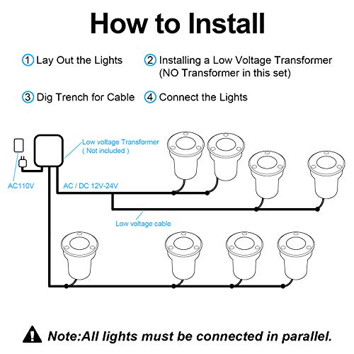 7W Outdoor Ground Lights - Waygor 12 Pack Warm White LED Landscape Lights 12V-24V Well Lights Waterproof Landscape Lighting Low Voltage in Ground Lights for Driveway, Deck, Step, Garden Lights - Thumbnail 7