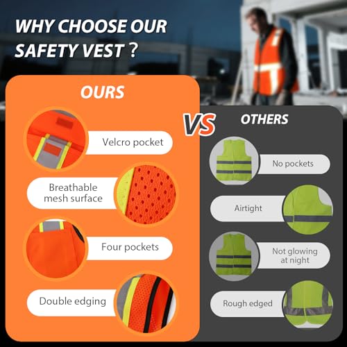 Image of Class 2 Safety Vest with Zipper Front and multiple Pockets, High Visibility Vest, Meets ANSI /ISEA Standards