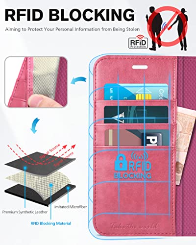 TUCCH Custodia iPhone 11, Cover in Pelle