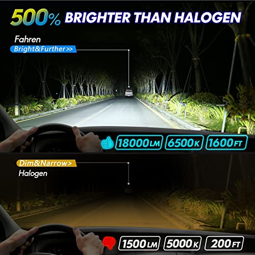 Fahren Scourge H7 Led Headlight Bulbs, 100W 18,000Lm 500% Brighter Led Headlights Conversion Kit 6500K Cool White Ip68 Waterproof, 50,000 Hour Lifespan, Pack Of 2 #TOP1