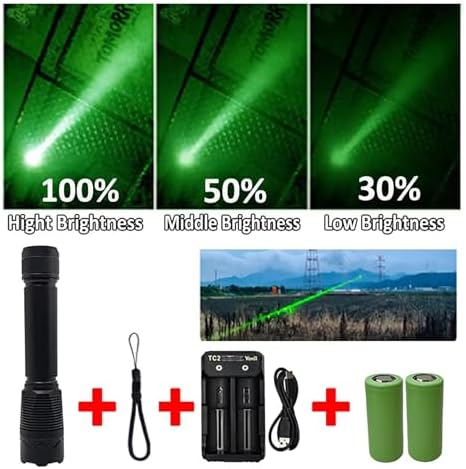 2in1 Bird Chaser Deterrent, Portable Handheld Bird Scare Devices, Adjustable Brightness High/Medium/Low, Customizable Logo, with Protective Cover