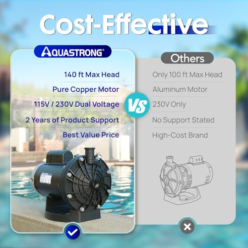 Image of Aquastrong PB4-60 Pool Booster Pump, Pure Copper Motor, 3 /4 HP, Dual Voltage 115V /230V, Low Noise, Wide Compatibility, Easy Installation for Pressure-Side Pool Cleaners Vac-Sweep 280, 380, 3900-Black