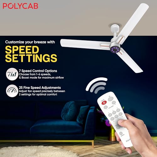 Image of Polycab Wizzy Neo LED 1200mm BLDC Ceiling Fan with remote| BEE 5 Star Rated, Higher Air Delivery| LED Indicator,Sleep and Breeze Mode |3 Years Warranty【Matt White Rosegold】