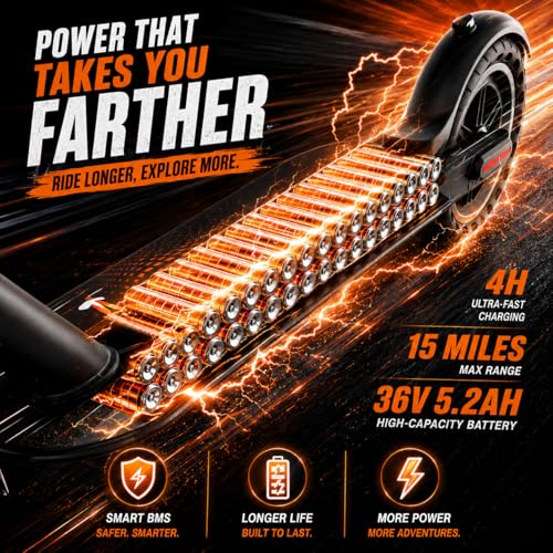 Image of Electric Scooter, 350W / 500W Motor, 19 MPH to 22MPH, 21 to 40 Miles Range, Dual Suspension, Dual Braking, App Control, Foldable Commuter E Scooter for Adults and Teens