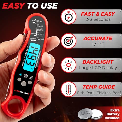 Alpha Grillers Instant Read Meat Thermometer for Grill and Cooking. Best Waterproof Ultra Fast Thermometer with Backlight & Calibration. Digital Food Probe for Kitchen, Outdoor Grilling and BBQ! Alpha Grillers Instant Read Meat Thermometer for Grill and Cooking. Best Waterproof Ultra Fast Thermometer with Backlight & Calibration. Digital Food Probe for Kitchen, Outdoor Grilling and BBQ!
