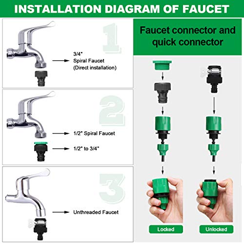 Micro Irrigation Drip System 33 Pcs+50Ft/15M Garden Drip Irrigation Kit Diy Irrigation Reducing Tee Spray Nozzles Spray Nozzles For Garden Greenhouse Patio Lawn #TOP5