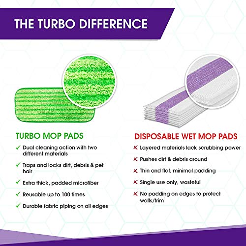 Turbo Mops Reusable Floor Mop Pads - Pack of 2, Machine Washable, 12-inch Microfiber Mop Refills - Compatible with… - Image 5