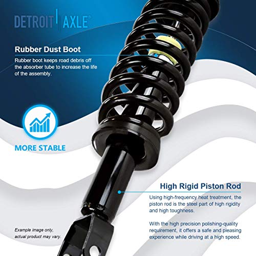 Image of Detroit Axle - 4WD Front Struts for 2006 2007 2008 Dodge Ram 1500 Complete 2 Struts with Coil Spring Assembly Replacement Left & Right Quick Install Ready Suspension Strut Shock