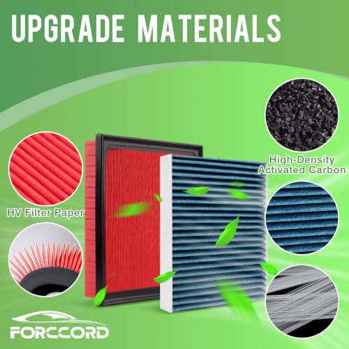 Image of Cabin & Engine Air Filter Fit for 2019-2026 Subaru Ascent 2.4L, 2018-2026 Crosstrek 2.0L, 2017-2026 Impreza, 2020-2025 Outback, 2020-2025 Legacy Replace#72880FL00A 16546AA16A Car Accessories