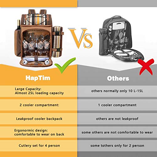 Hap Tim Picnic Backpack Cooler for 4 Person with Insulated Leakproof Cooler Bag, Wine Holder, Fleece Blanket, Cutlery Set,Perfect for Beach, Day Travel, Hiking, Camping, BBQs, Family and Lovers Gifts - Image 4