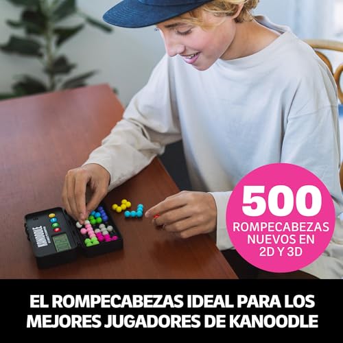La mejor comparación de koblez los mejores 10. 18 Imagen adicional