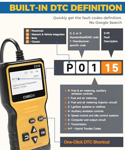 Diagnosis Coche Multimarca Flaconi OBD con Lector de Fallos para Vehículos OBDII 3