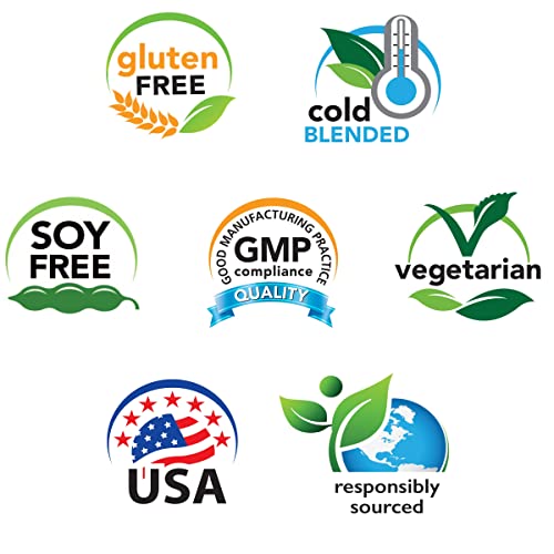 Eniva Health - Liquid Ionic Potassium Supplement For Electrolyte Replacement And Metabolic Support | 600 Mg | Gluten-Free, Sugar-Free And Keto-Friendly | Dietary Supplement (32Oz) - 32 Servings #TOP6