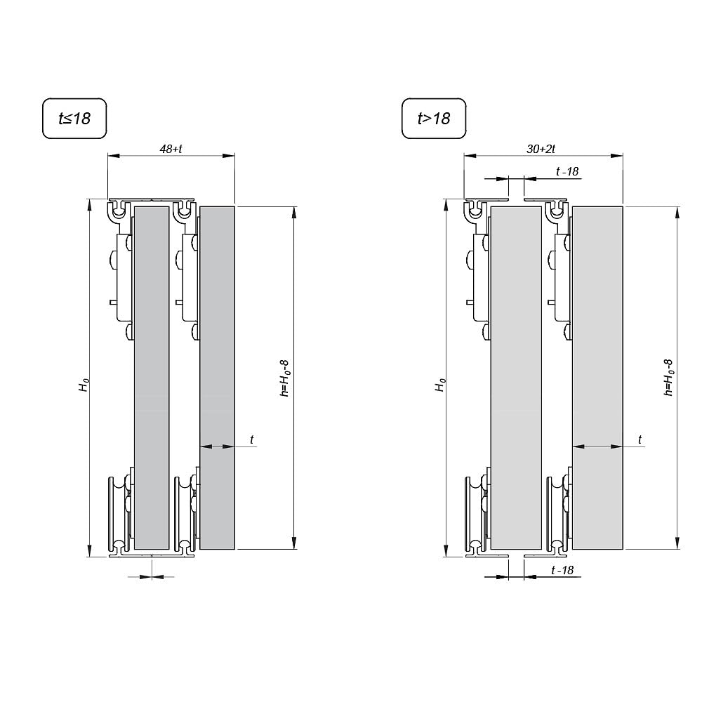 Système coulissant SLID'UP 130 pour 2 ou 3 portes de placard - rail 1,94 m - 70 kg