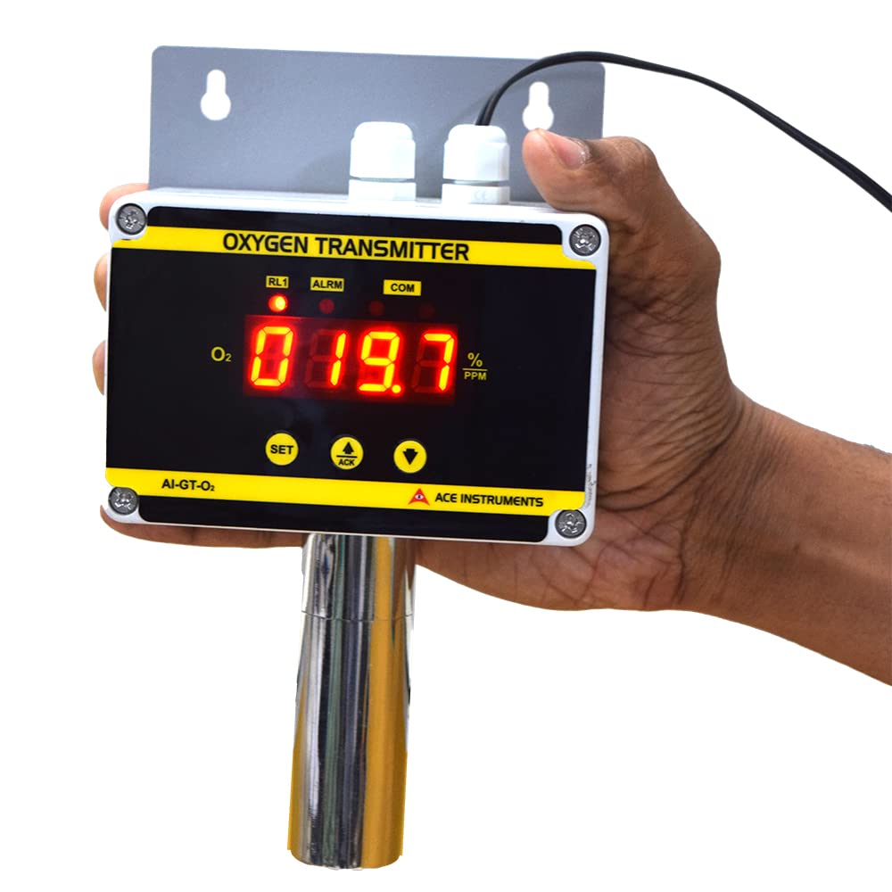 Online Oxygen Controller (Range: 0 to 100% Vol.) for Fuel Tank Monitoring, Certain Hydrocarbon Environments, Paper & Pulp Industry Alongwith Factory Calibration Certificate Model: AI-O2-Tx