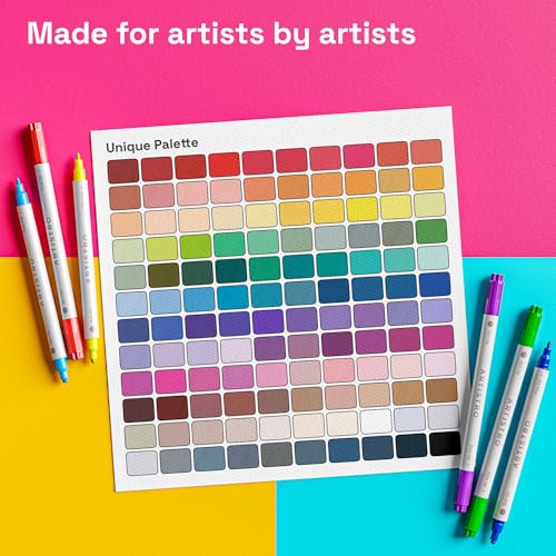 Image of ARTISTRO 120 Acrylic Paint Markers for Rock, Fabric, Wood, Glass, Eggs - Dual-Tip Paint Pens for Coloring Books for Adults, Teens, Kids - Art & Craft Supplies - Gift Idea - Easter Basket Stuffers