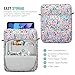 TiMOVO 9-11 Inch Tablet Sleeve Bag with Shoulder Strap for iPad 11-inch A16 2025, iPad 10th Gen. 10.9