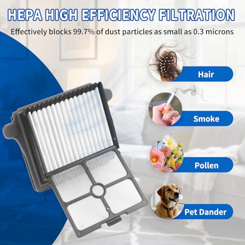Image of Only FW200300US【for S7 Pro Order Before 2024 Aug】 Replacement Roller Brushes & Filters Compatible with Tineco Floor One S7 Pro【ROLLER HANDLE NOT DETACHABLE】 Cordless Vacuum Cleaner