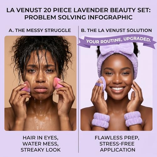 Image of 20pc Essential Makeup Sponge Kit Set - Soft-Touch Makeup Sponges for Cream & Liquid - Aesthetic Bow Spa Set & Wristbands - Under-Eye Precision Puffs & Blender Cleaner - Complete Beauty Organizer Kit for Girls & Women (Lavender Edition)