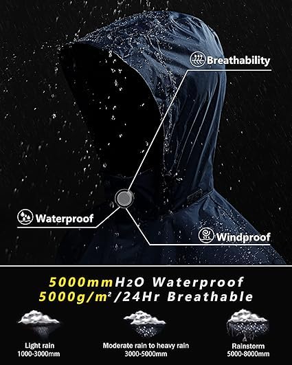 Image of TLN Waterproof Raincoat for Men | Lightweight & Durable Rain Jacket with Hood | Windproof & Breathable | Travel-Friendly, Bike & Motorcycle Use | Full-Length (IN, Alpha, S, Regular, NEW BLACK)