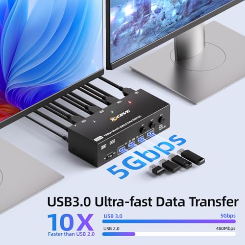 Image of HDMI+2Displayport 3PC KVM Switch 3 Monitors 3 Computers 8K@60Hz 4K@144Hz,Triple Monitor KVM Switches with 4 USB3.0 Port for USB Devices,Wired Remote,Power Adapter and USB Cables Included.
