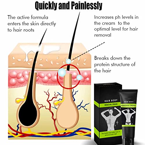 Veze Hair Body Removal Cream, Veze Hair Removal, Veze Hair Removal Cream For Men, Hair Remover Effective & Painless & Soothing Depilatory Cream (2 Pcs) #TOP3