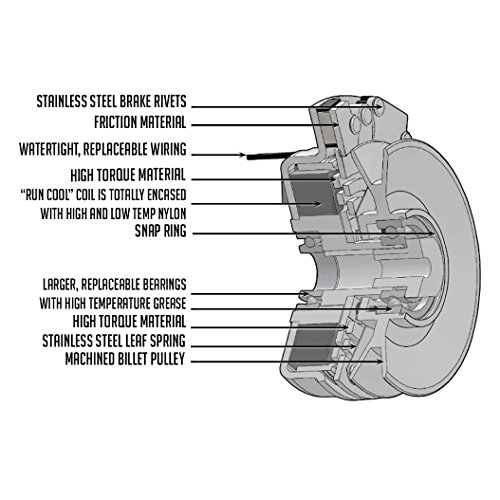 RAREELECTRICAL New Pto Clutch Compatible with Bad Boy Mowers Czt Commercial Series Zt Series 5218220