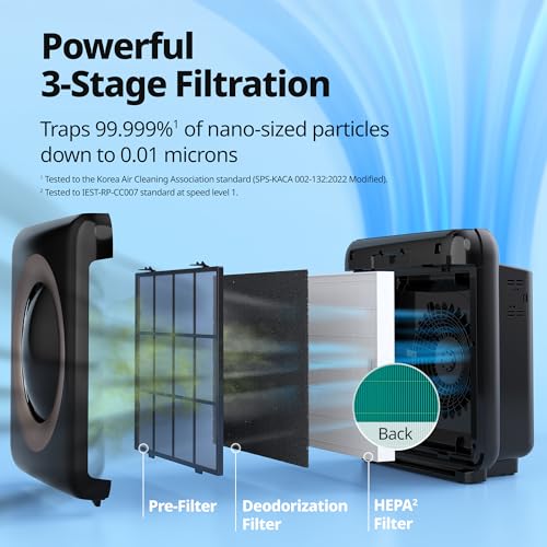 Image of COWAY Air Purifier for Home Up to 1,575ft, App-Enabled Smart Technology, Compatible with Amazon Alexa, HEPA Filter for Smoke, Allergies, Odor, Auto Mode, Airmega AP-1512HHS Black