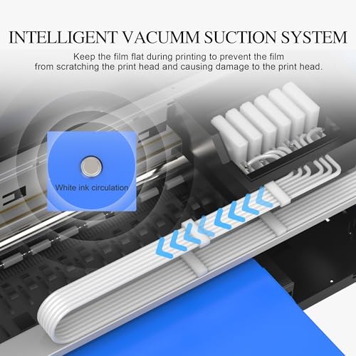Image of DSV DTF Printer A3 Roll L1800 Transfer Printing Machine,High-Speed Print for Different Fabrics White Ink Circulation Automatic Cleaning System (T1 Printer) (Blue Printer)