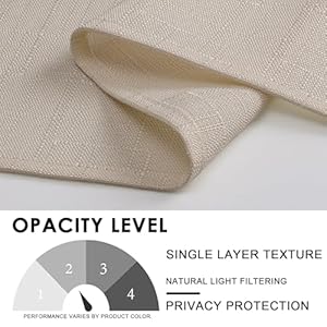 Ovzmefauxlinennaturallinencurtainstiers2panelslightfilteringsoftairyfarmhouseslubwindowcurtainpanels36inchlengthdrapesforlivingroombedroomdiningroomhomedecor30x36inch Urban Country Home Decor Ovzme faux linen natural linen curtains tiers 2 panels light filtering soft airy farmhouse slub window curtain panels 36 inch length drapes for living room bedroom dining room home decor 30×36 inch urban country home decor