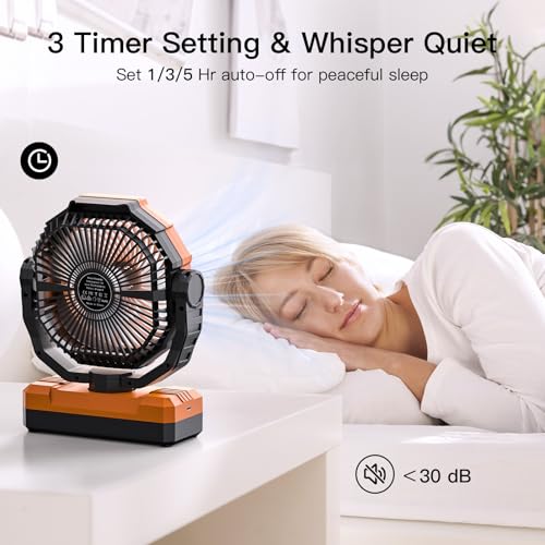 Image of FRIZCOL 3-in-1 Camping Fan - Portable Fans Rechargeable - 24000mAh Detachable Battery Powered Fan with Light & Remote for Indoor Outdoor, Tent, Travel, Fishing, Jobsite, Gifts for Men Dad Him - Orange