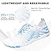 Hike Barefoot Shoes for Women Men Non-Slip Breathable Walking Shoes Wide Toe Box Comfortable Athletic Footwear