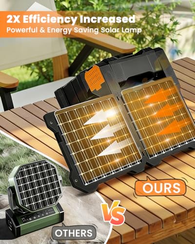 Image of HASTHIP Rechargeable Fan for Home 5200mAh Solar Powered & 90 Foldable LED Camping Fan Battery Fan Rechargeable Big Size with Dual USB Interfaces, 5 Airflow Speeds & Dimmable Light with Handle & Hook