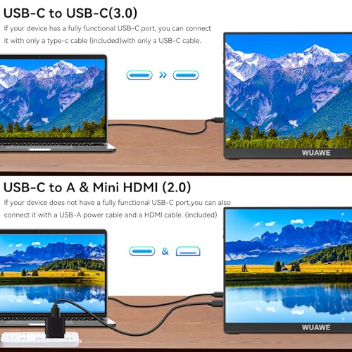 WUAWE Portable Monitor 15.6 Inch, 72% NTSC 100% sRGB USB C HDMI Travel Monitor for Laptop with Built-in Stand, HDR Freesync Low Blue Light for PC Mac Phone PS5 Switch.
