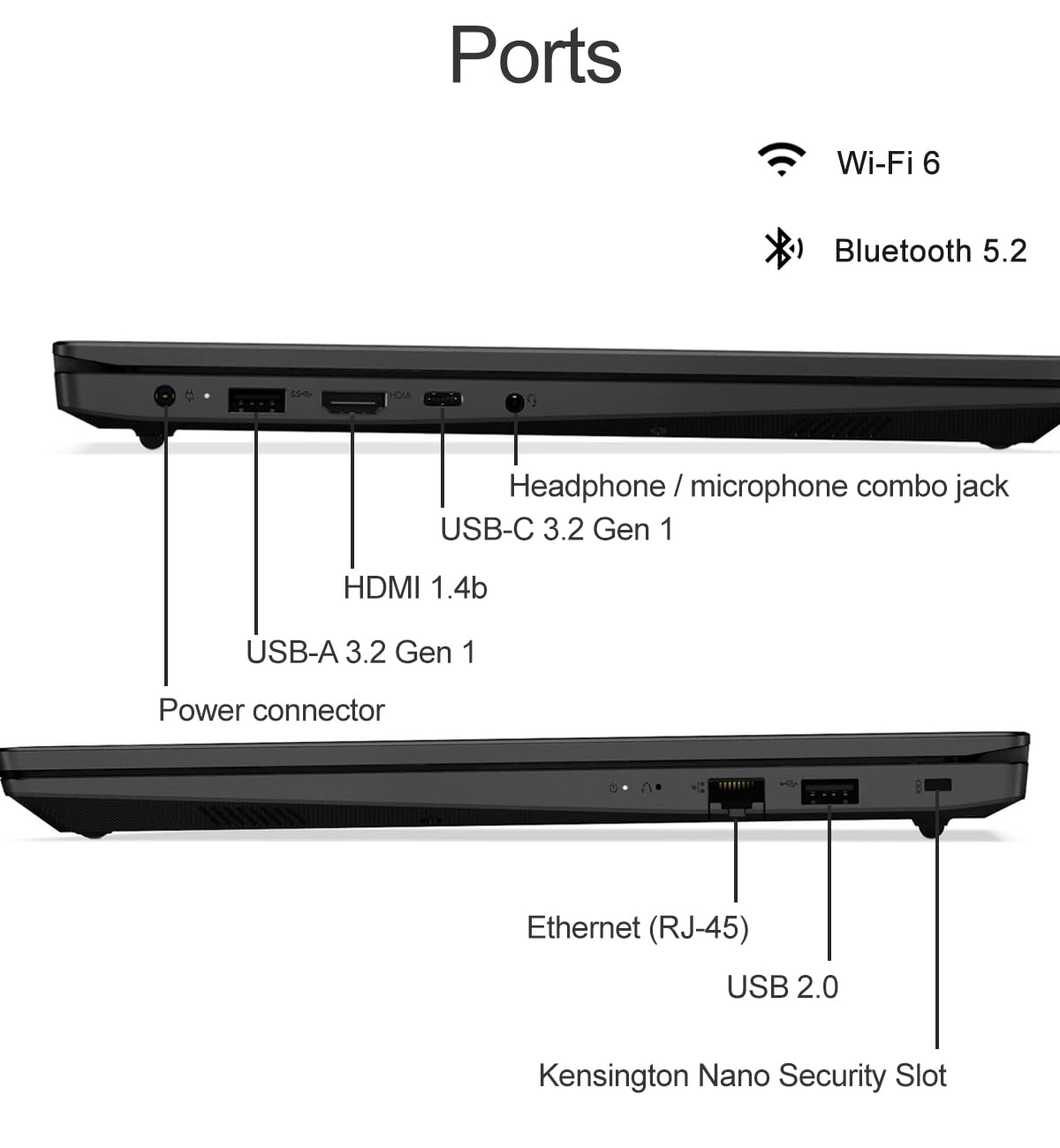 Lenovo Laptop Computer for Business and Student, 15.6" FHD, Intel i5-13420H (> i7-1355U), 16GB RAM, 512GB SSD, V Series Beat Ideapad, Webcam w/Shutter, RJ-45, Numeric Keypad, Black, Windows 11 Pro