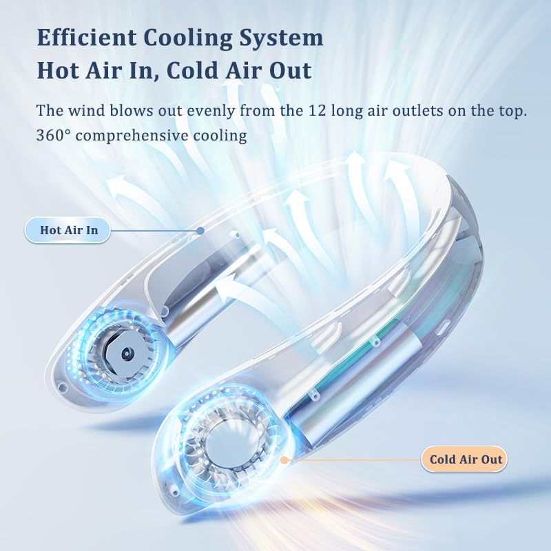 Miniatura 5 de YONGYUN Ventilador colgante de cuello portátil, 3 velocidades ajustables, de larga duración con ventilador de enfriamiento de pantalla LED,