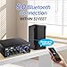 Daakro AK45 Amplifier Stereo Receiver Bluetooth 5.0 Power Amp 2 Channel 300W Home Audio Amplifier w/USB/SD Card/BT/Mic Input for Home/Garage/Ceiling/Passive Speaker Theater System
