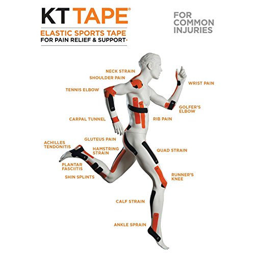 Image of KT TAPE PRO Elastic Kinesiology Therapeutic Tape - 20 Pre-Cut 10-Inch Strips - Aquaduct