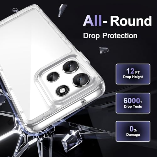 Image of Case for Motorola Moto G86 5G, Military Grade Drop Protection Phone Case, Yellowing Resistant, Anti-Scratch Hard PC Back, Shockproof Hard Ultra-Thin Protective Cover, Clear