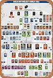Tofee Greek Mythology Family Tree Iron Poster Vintage Painting Tin Sign for Wall Decoration Crafts