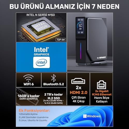 RaXius Momentum ND-I15 N150 Mini PC (Ram ve Disk Yok) - Görsel 2