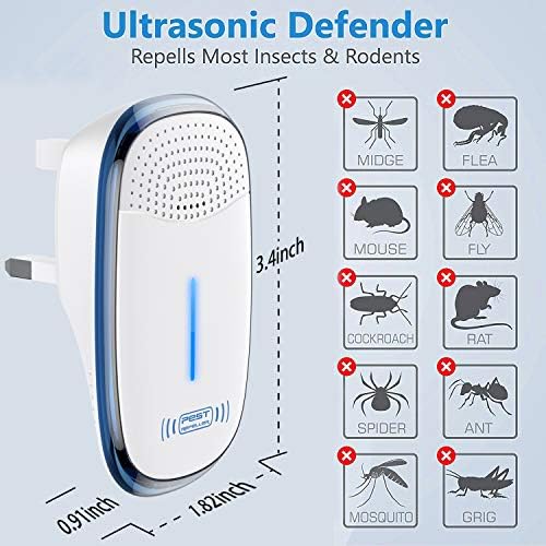 Ultrasonic Pest Repeller, 4 Packs, 2023 Upgraded Electronic Indoor Plug in for Insects, Mice,Ant, Mosquito, Spider, Rodent, Roach, Mosquito Repellent for Children and Pets' Safe [White]
