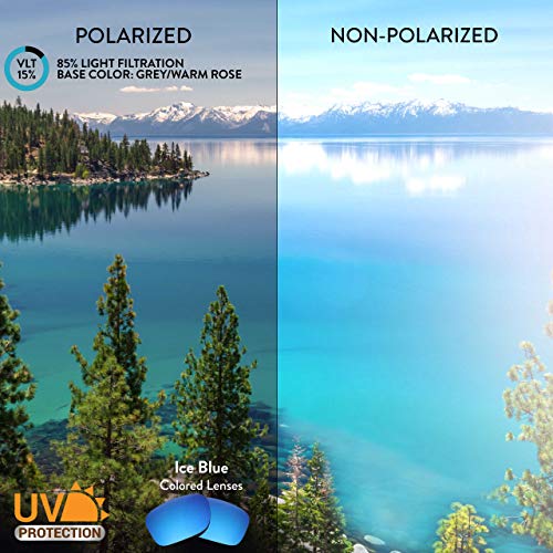 Apex Lenses Polarized Replacement Lenses for Blenders North Point Sunglasses (Ice Blue)